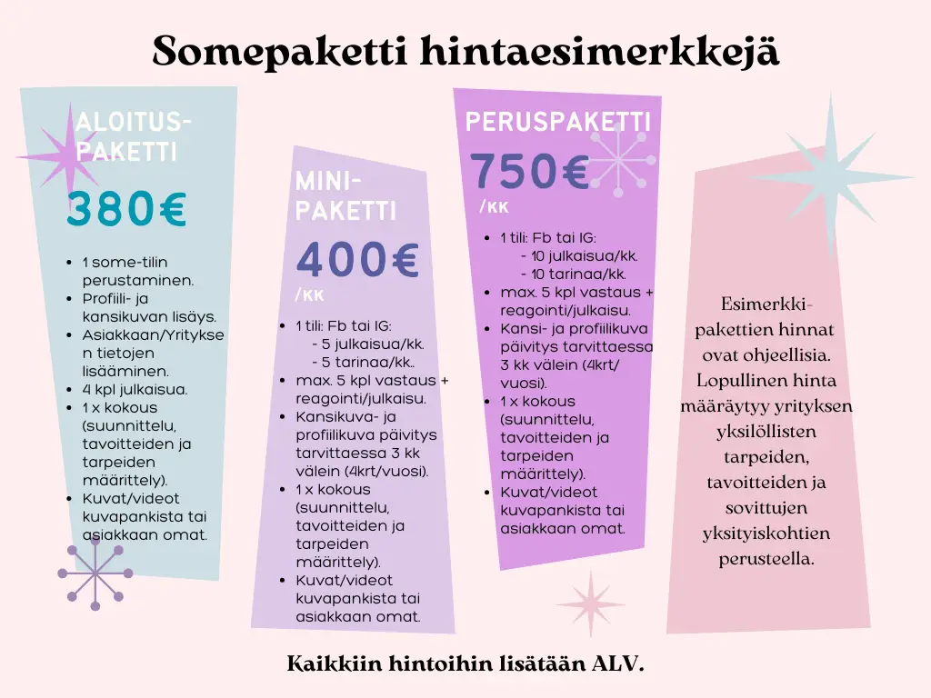 hinnasto somepaketti